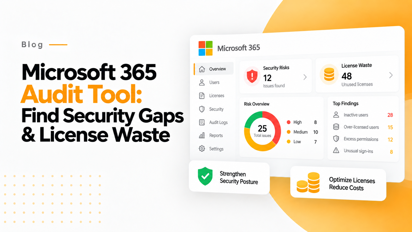 Microsoft 365 Audit Tool Find Security Gaps & License Waste