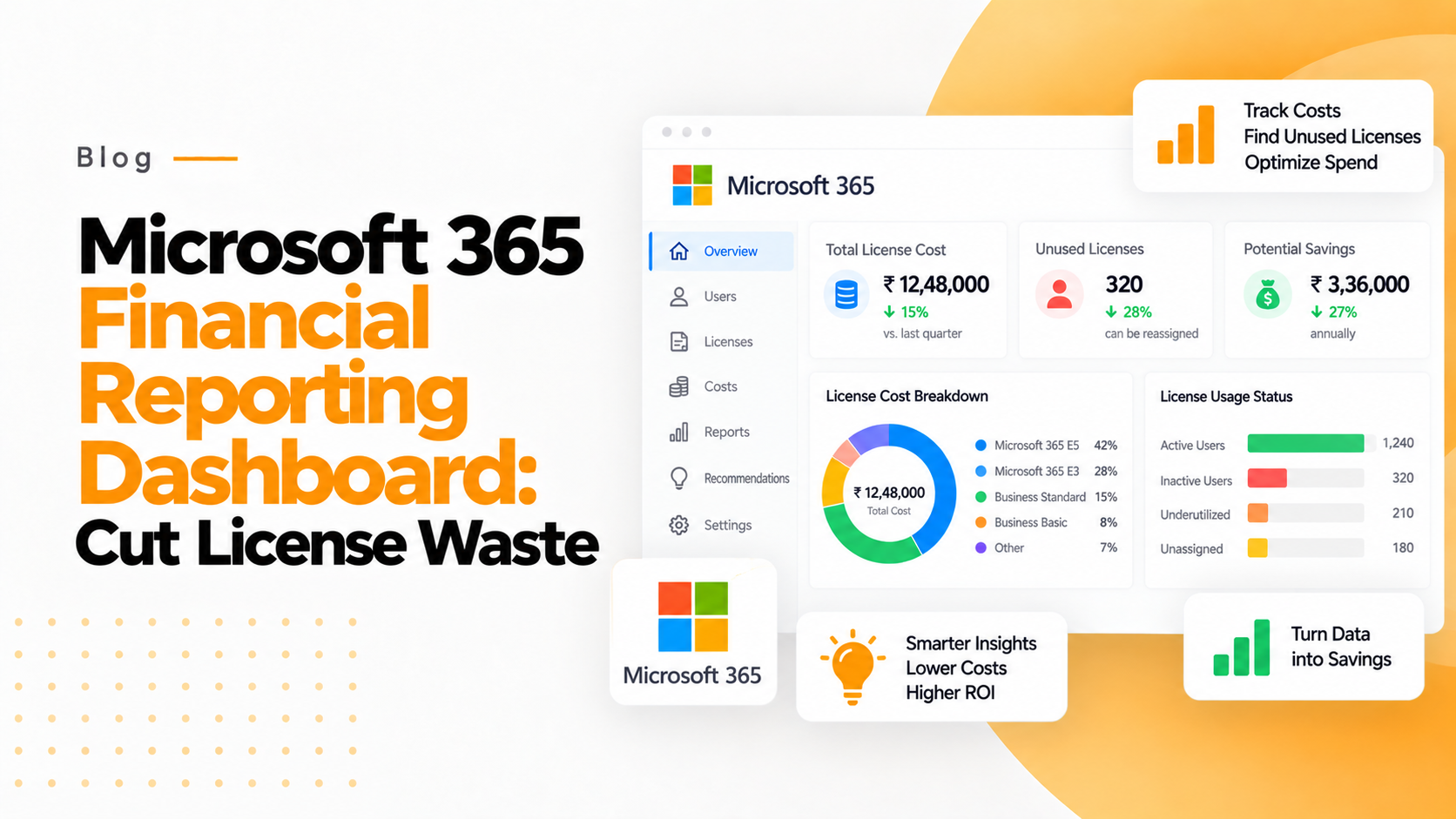 Microsoft 365 Financial Reporting Dashboard Cut License Waste