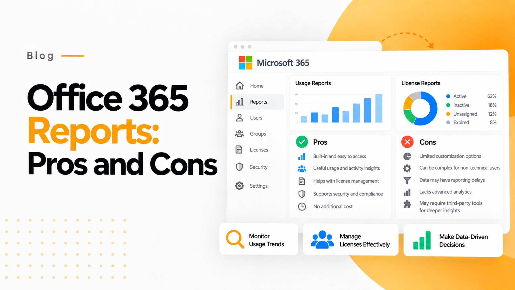 Office 365 Reports Pros and Cons