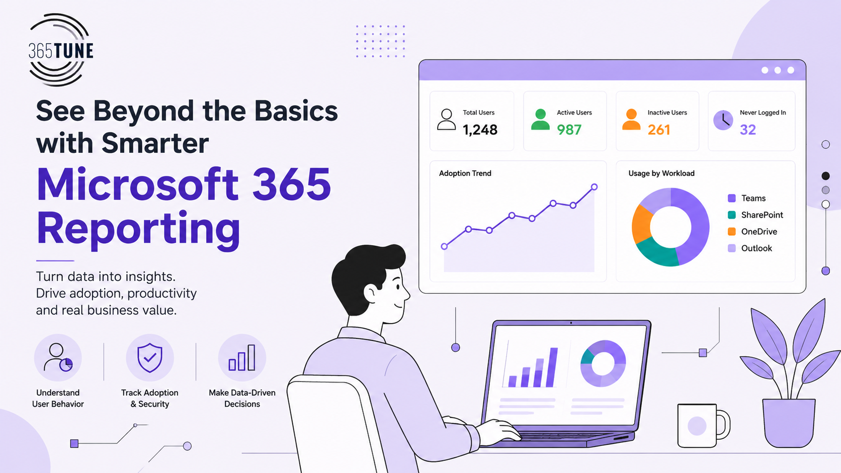 Clean Microsoft 365 Reporting Dashboard Banner