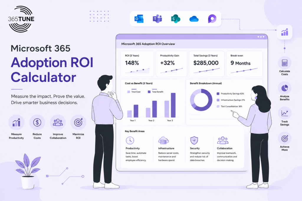Microsoft 365 Adoption ROI Dashboard