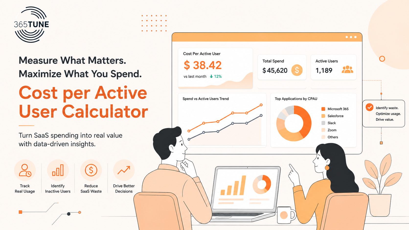365Tune SaaS Cost Dashboard