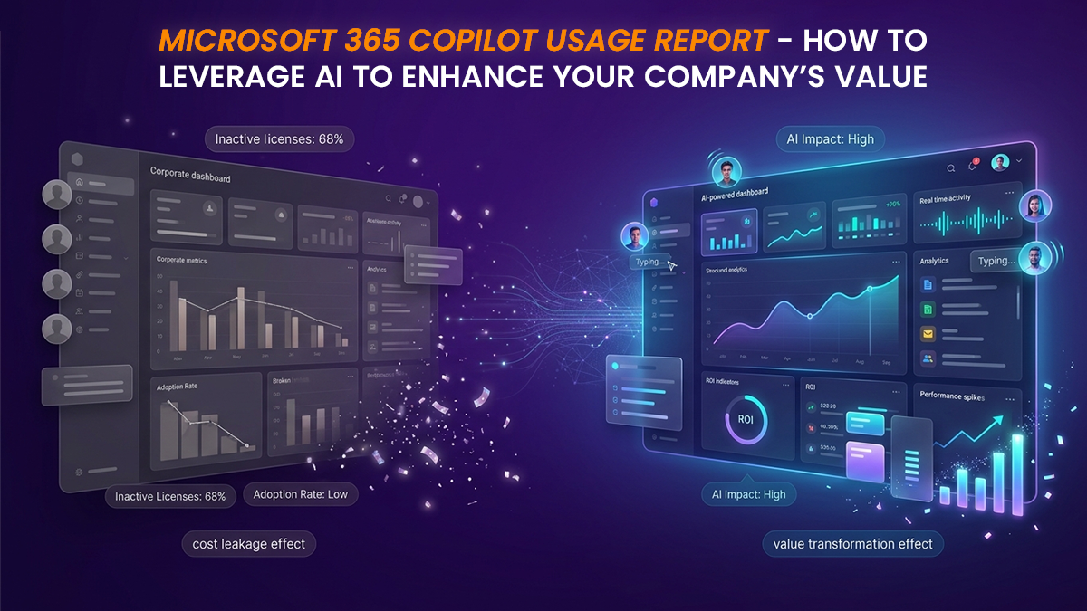 Microsoft 365 Copilot Usage Report