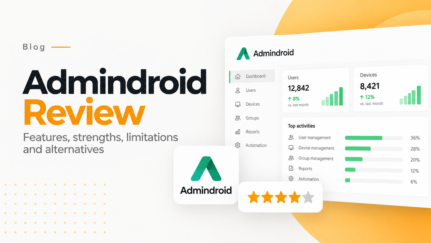 Admindroid review