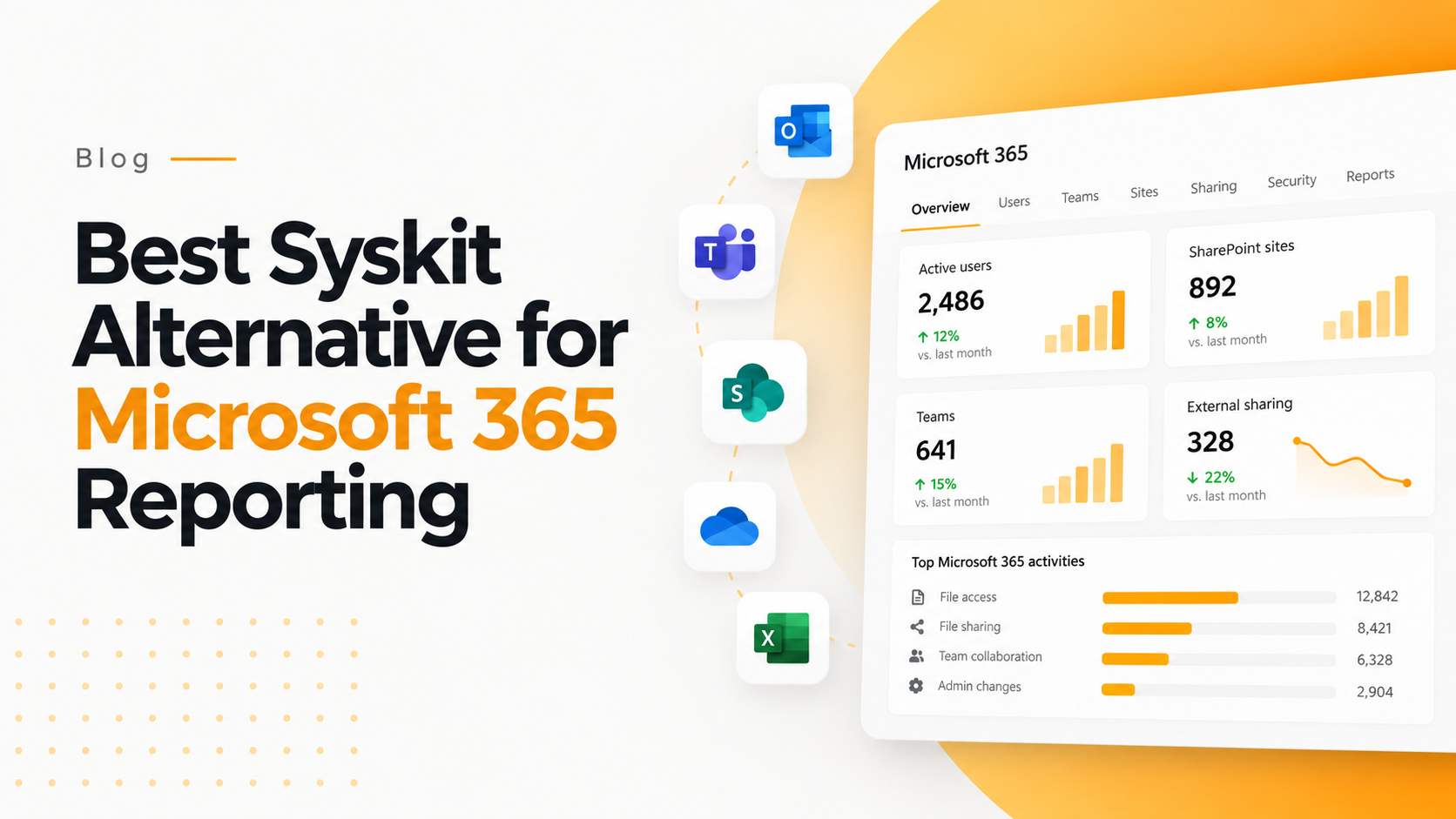Best Syskit Alternative for Microsoft 365 Reporting