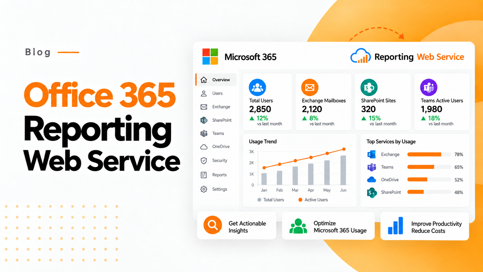 Office 365 Reporting Web Service